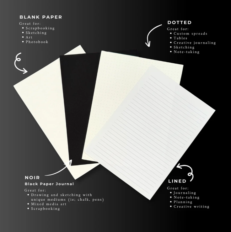 Sun & Moon Journal