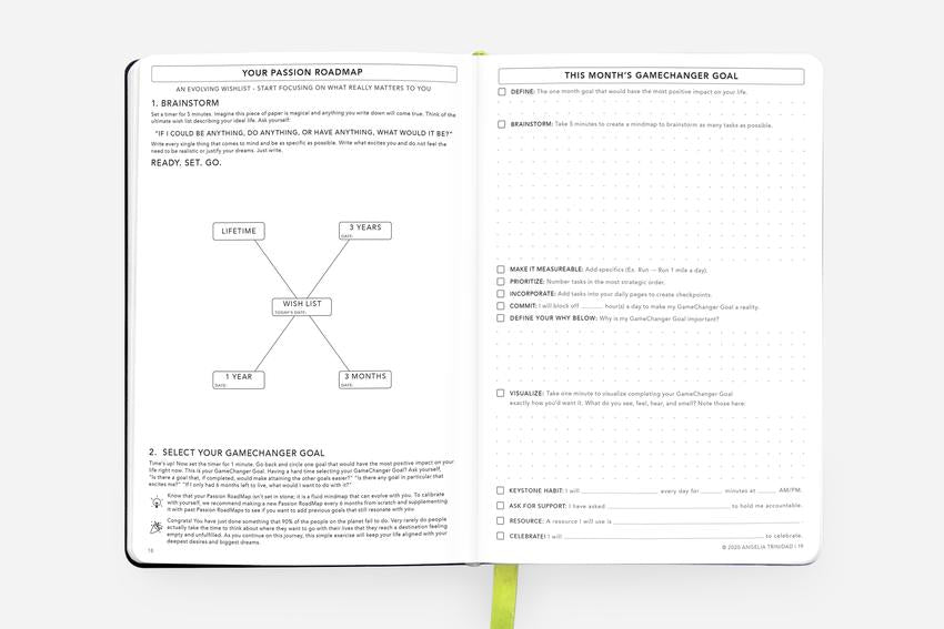 Lush Green - Daily - Undated | Planner