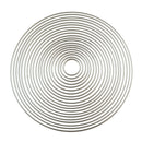 Circle | Nested Dies