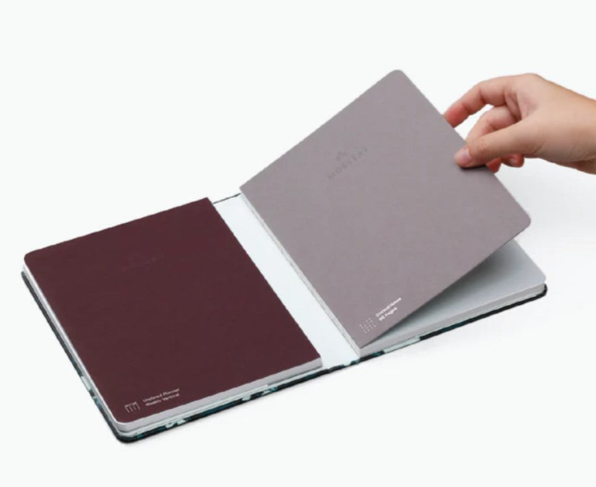 Microflora - Undated Twinbook